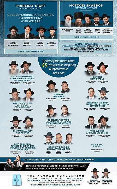 agudah1